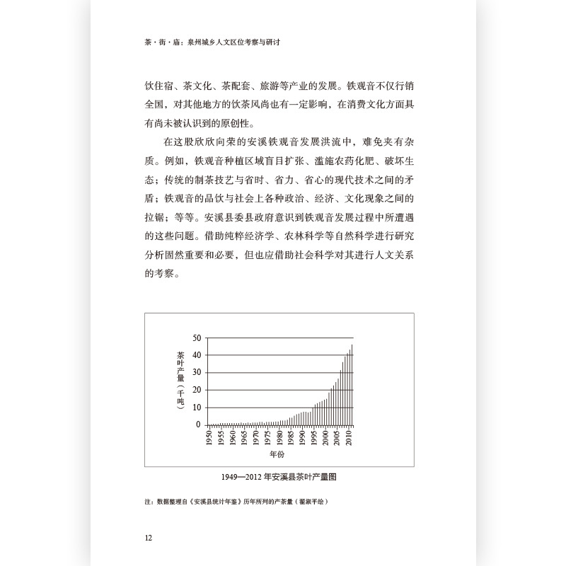 [正版] 茶街庙 泉州城乡人文区位考察与研讨 王铭铭主编的社会人类学丛刊新作 地域文化民俗学书籍