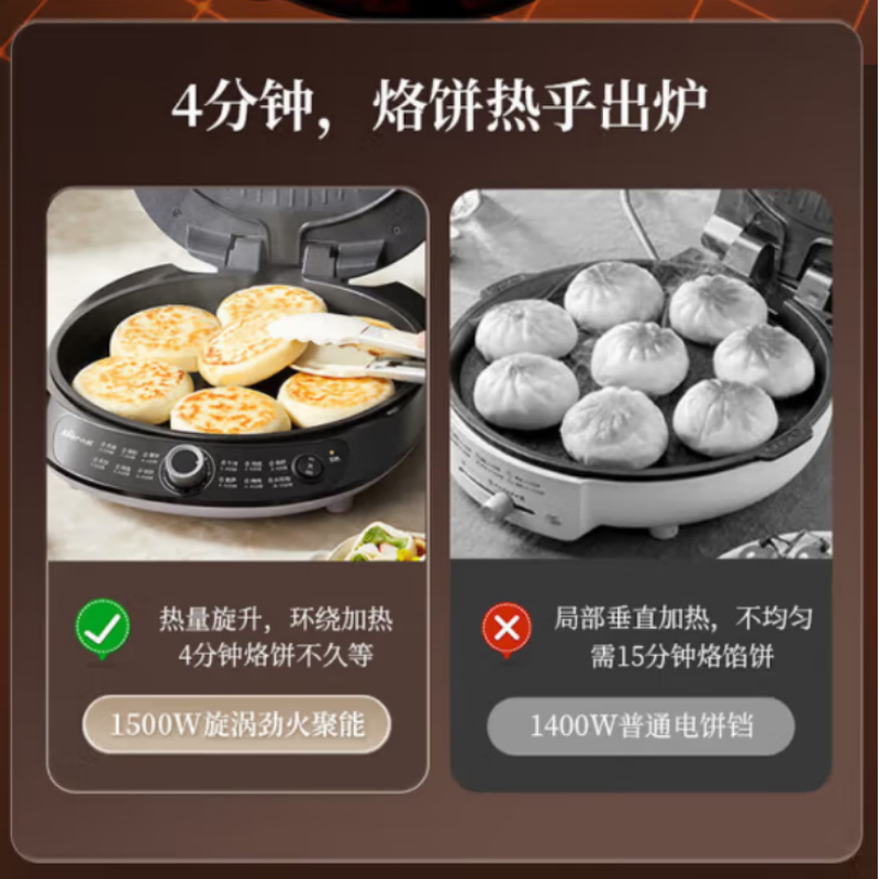 小熊电饼铛家用加深大火力大尺寸电饼档薄饼机三明治早餐机煎饼锅烙饼锅电饼锅 双面加热DBC-P15R5高清大图