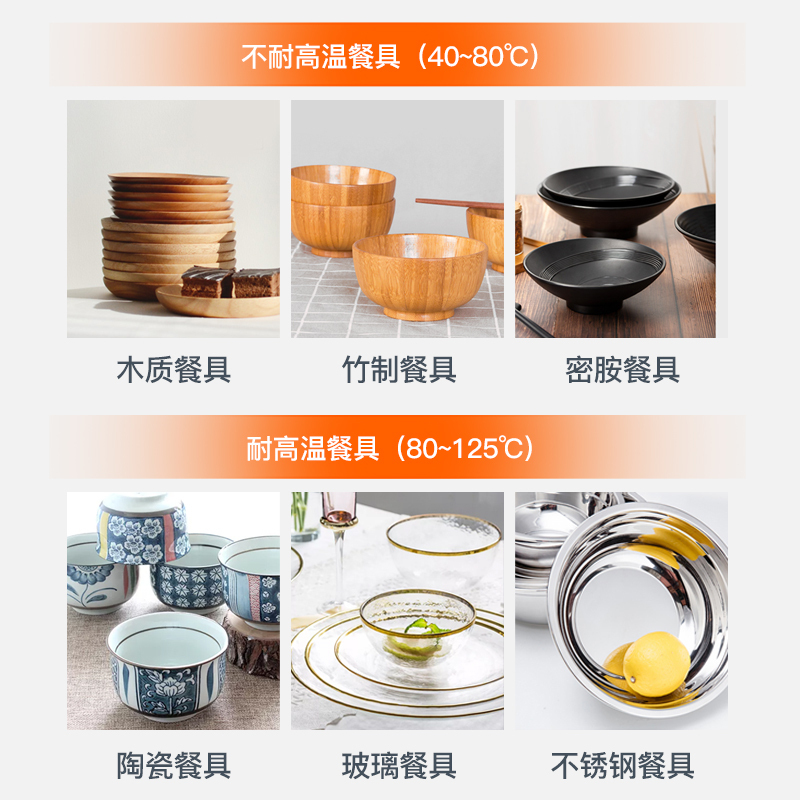 亿高(EKOA) 消毒柜光波工程柜1 商用 高温 立式双开门 食堂餐厅 厨房餐具消毒碗柜 不锈钢保洁柜 大容量