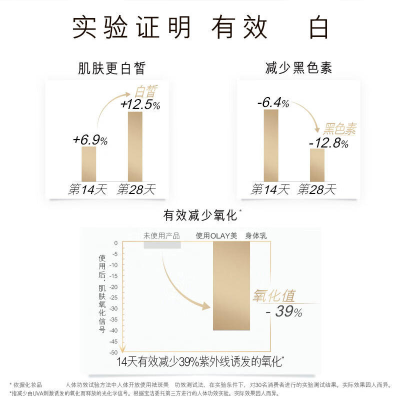 Olay精华身体乳 白焕亮260ml 男女士通用 滋润保湿润肤