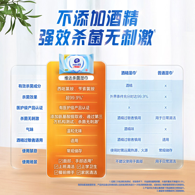 维达杀菌卫生湿巾30片4包共120片湿纸巾 独立包装成人男女免清洗可擦私处便携消毒湿巾