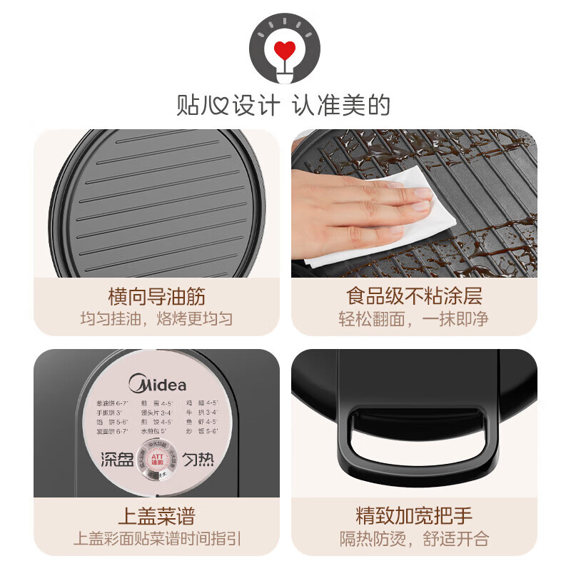 美的(Midea)电饼铛烤饼机家用25深盘双面加热大火力烙饼煎饼锅三明治早餐机蒸汽MC-JKE30T76高清大图
