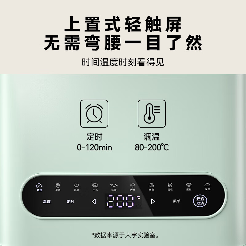 大宇(DAEWOO)空气炸锅5L K12 薄荷绿 (单位:台)高清大图