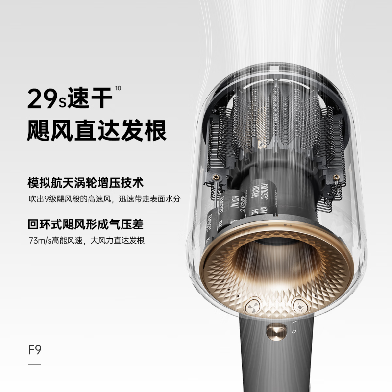 康夫(CONFU)高速电吹风机 护发家用大功率等离子电吹风低噪速干吹风筒便携礼物礼盒 KF-F9 白粉随机发货高清大图