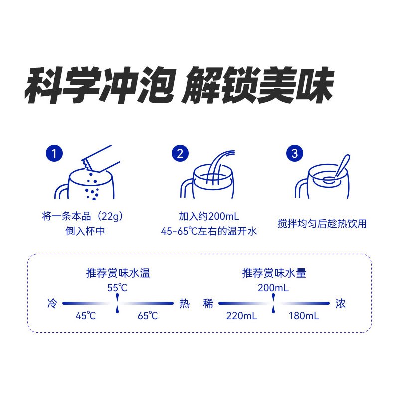 九阳豆浆磨豆匠大豆纯豆乳[7条装]高蛋白0添加糖浓豆乳高膳食