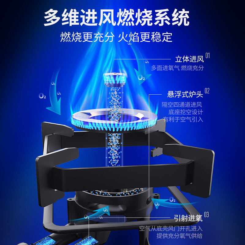 华帝集团出品 百得(BEST) 烟灶套装 油烟机燃气灶 侧吸式 21立方双吸5.2KW挥手智控自清洗E131C+QE56