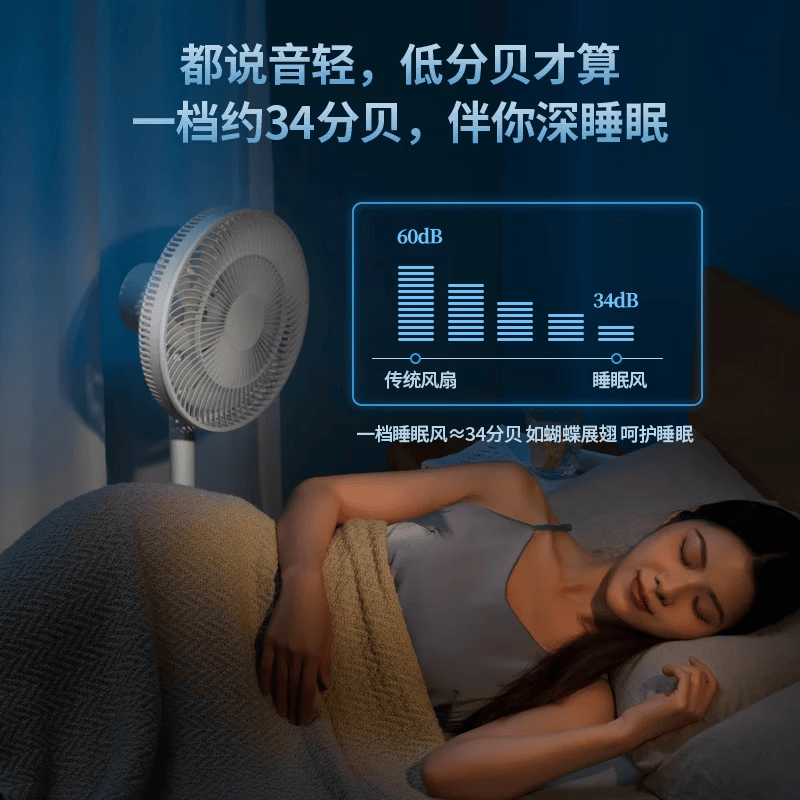 先锋(SINGFUN)电风扇家用柔风落地扇轻音立式台式桌面小型风扇大风量节能摇头宿舍电扇 遥控基础款 DLD-D15高清大图