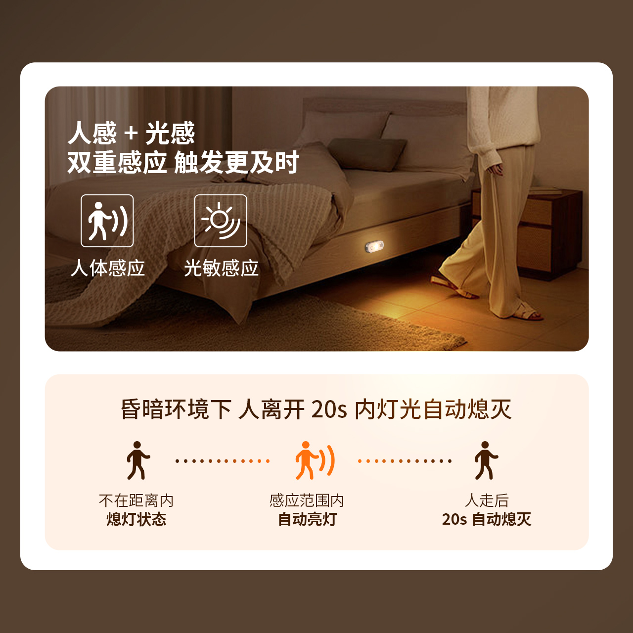 雷士照明智能人体感应灯小夜灯家用床头充电起夜入户过道人来即亮高清大图