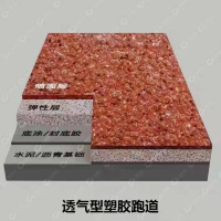 丝芝柔 透气型塑胶跑道 13mm 平方米