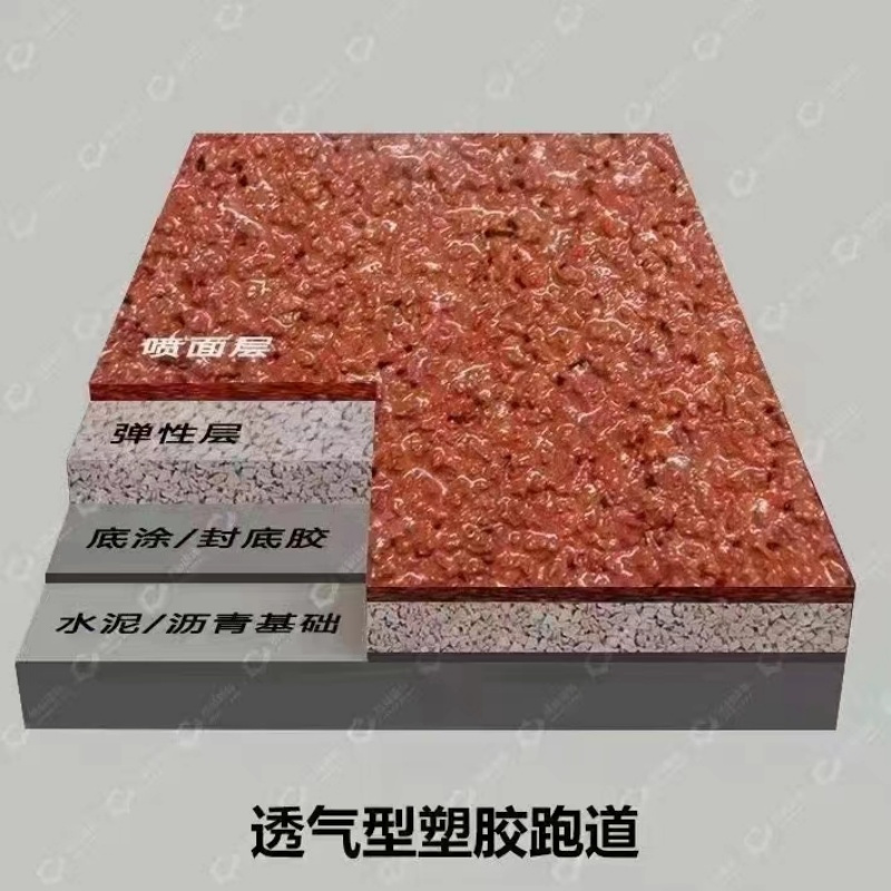 丝芝柔 透气型塑胶跑道 13mm 平方米