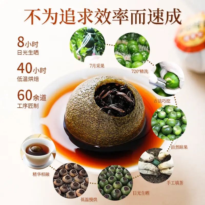 七彩云南 小青柑250g高清大图