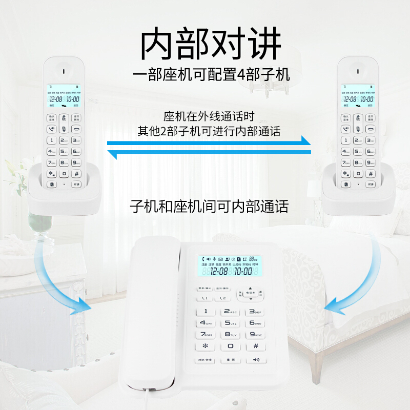 飞利浦（PHILIPS）无绳电话机座机 无线座机子母机 办公家用 DCTG167(白色)