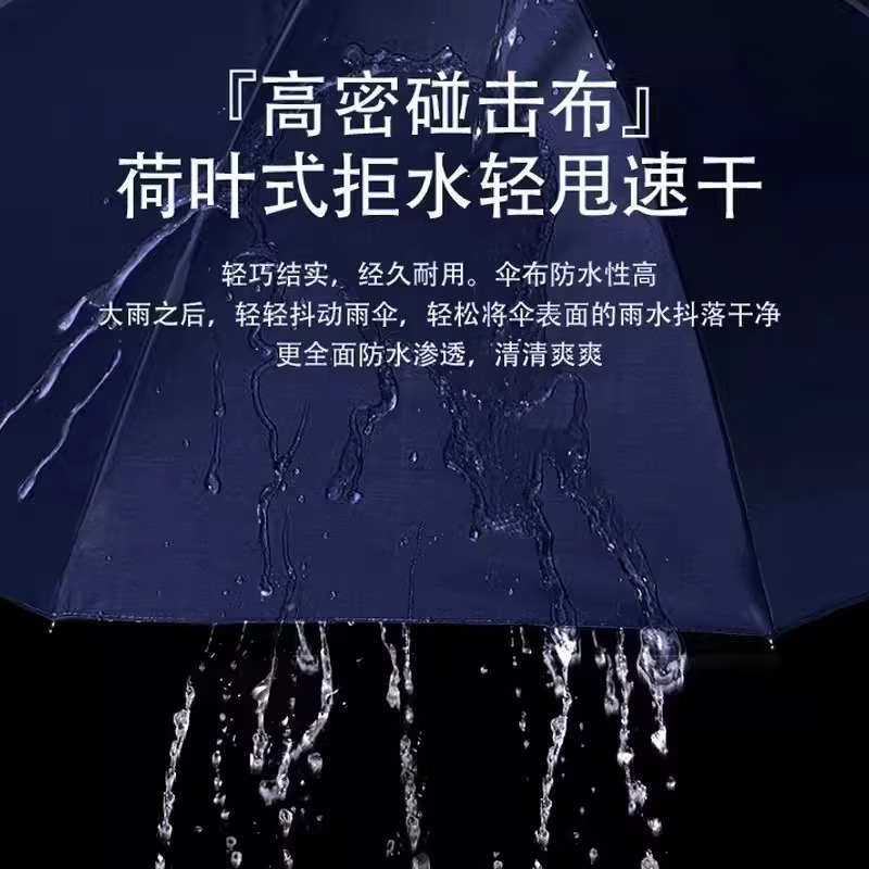 雨伞大号超大男女双人手动晴雨两用加大加固学生折叠加厚遮阳暴雨高清大图