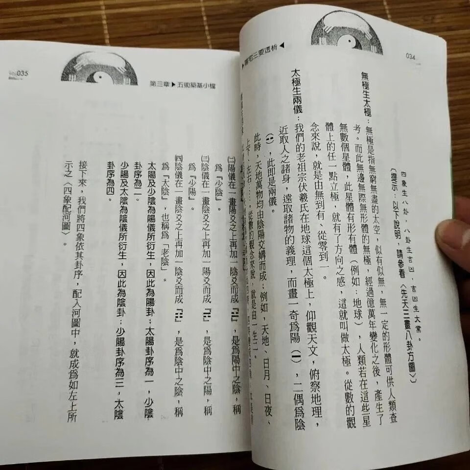 阳宅三要透析 刘贲 进源高清大图