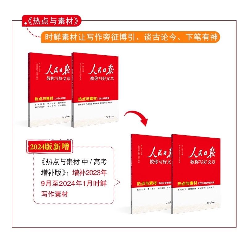 [全套3册]技法与指导+热点与素材+金句与使用 初中通用 [正版]2024年人民日报教你写好文章中考版高考版写作文金句摘