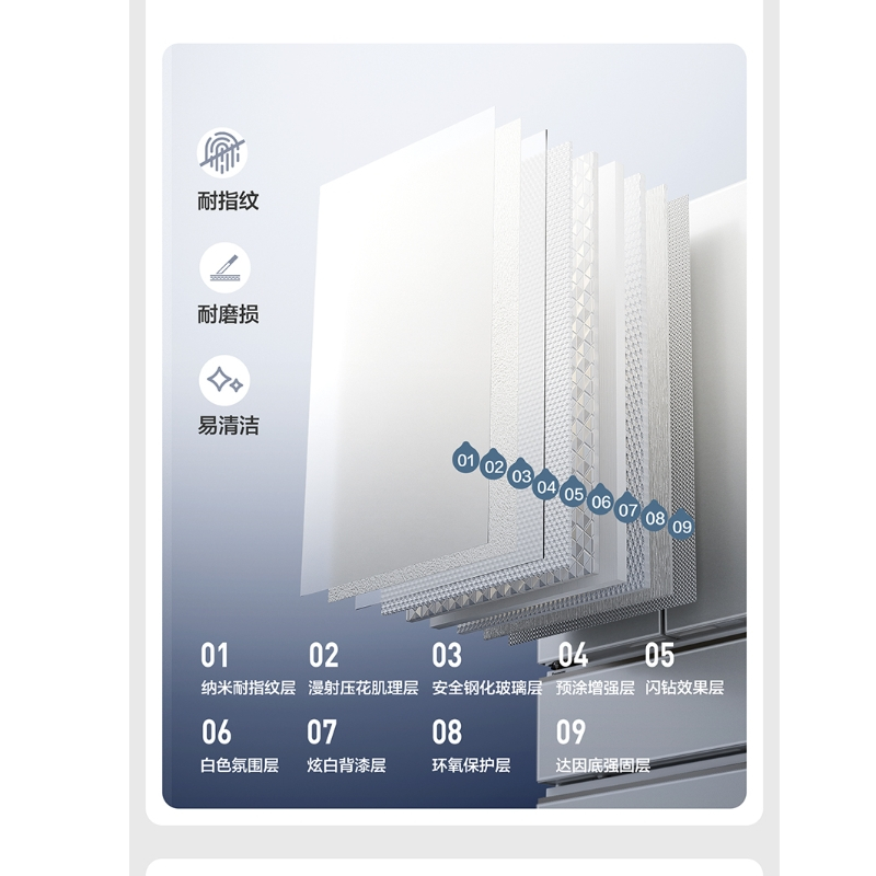 松下旗舰多门零嵌NR-E531BX-W