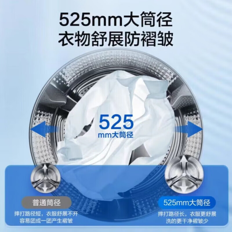 海尔(Haier)XQG100-BD14386TLU1 全自动10公斤直驱变频精华洗紫外线除菌525mm大筒径智能投放高清大图