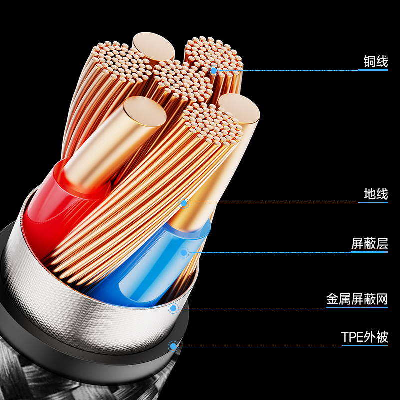 毕亚兹三合一快充数据线1.2米黑色K83-1.2米高清大图