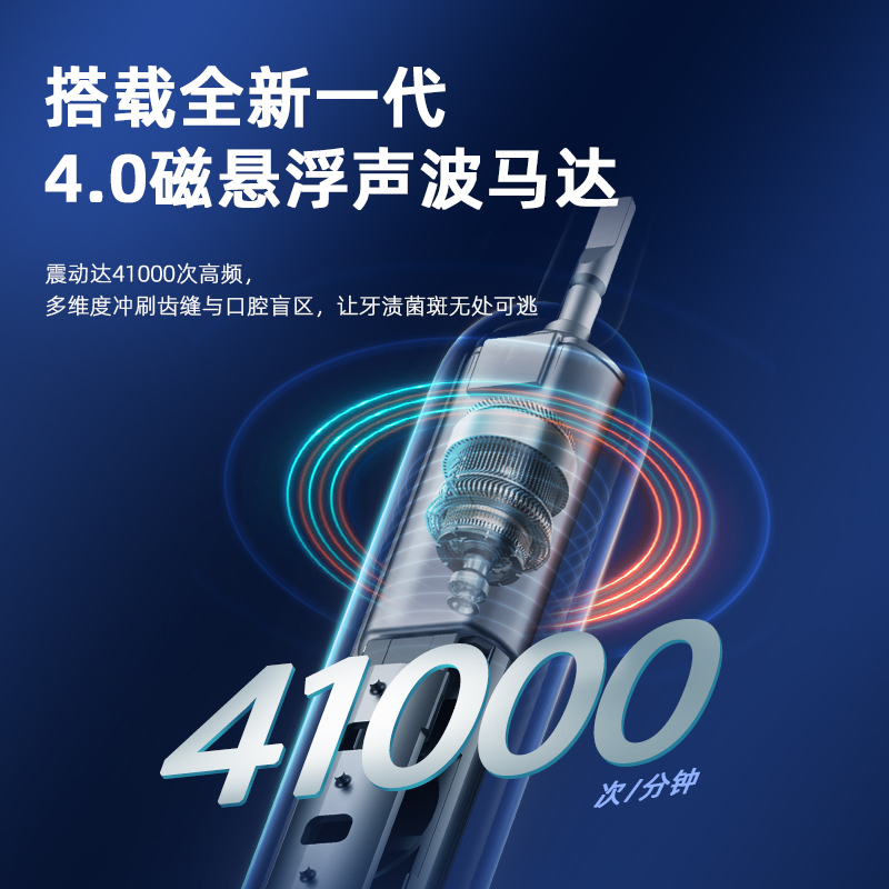 罗曼(ROAMAN) 电动牙刷成人情侣款声波电动牙刷软毛HT3pro白色高清大图