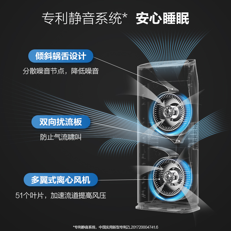 AO史密斯(A.O.Smith)空气净化器KJ800F-C15-PF 除甲醛雾霾 PM2.5二手烟 家用型 精确数字显示