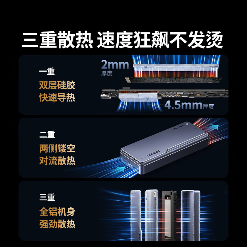 绿联 M.2 NVMe/SATA硬盘盒 20Gbps 15975