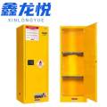 鑫龙悦防爆柜22加仑台