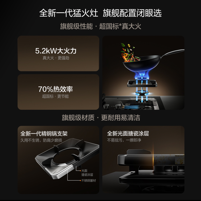 方太(FOTILE)家用嵌入式双灶台 可调节换装灶具 5.2kW*猛火燃气灶 68%高热效 TF27B 液化气高清大图