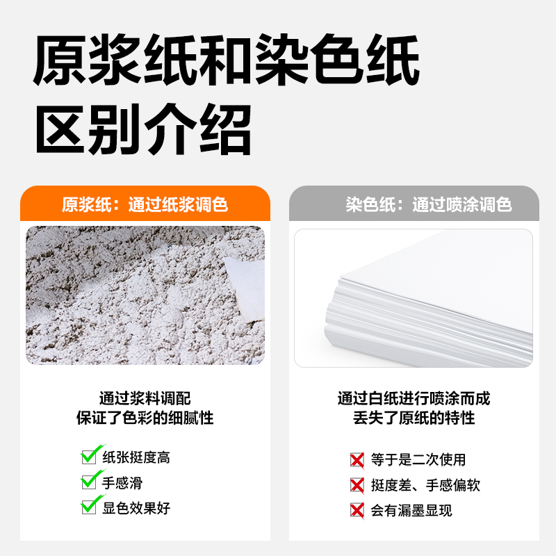 得力ZC001十色混装彩色复印纸70g-A4-100页/包(混色)/5包装高清大图