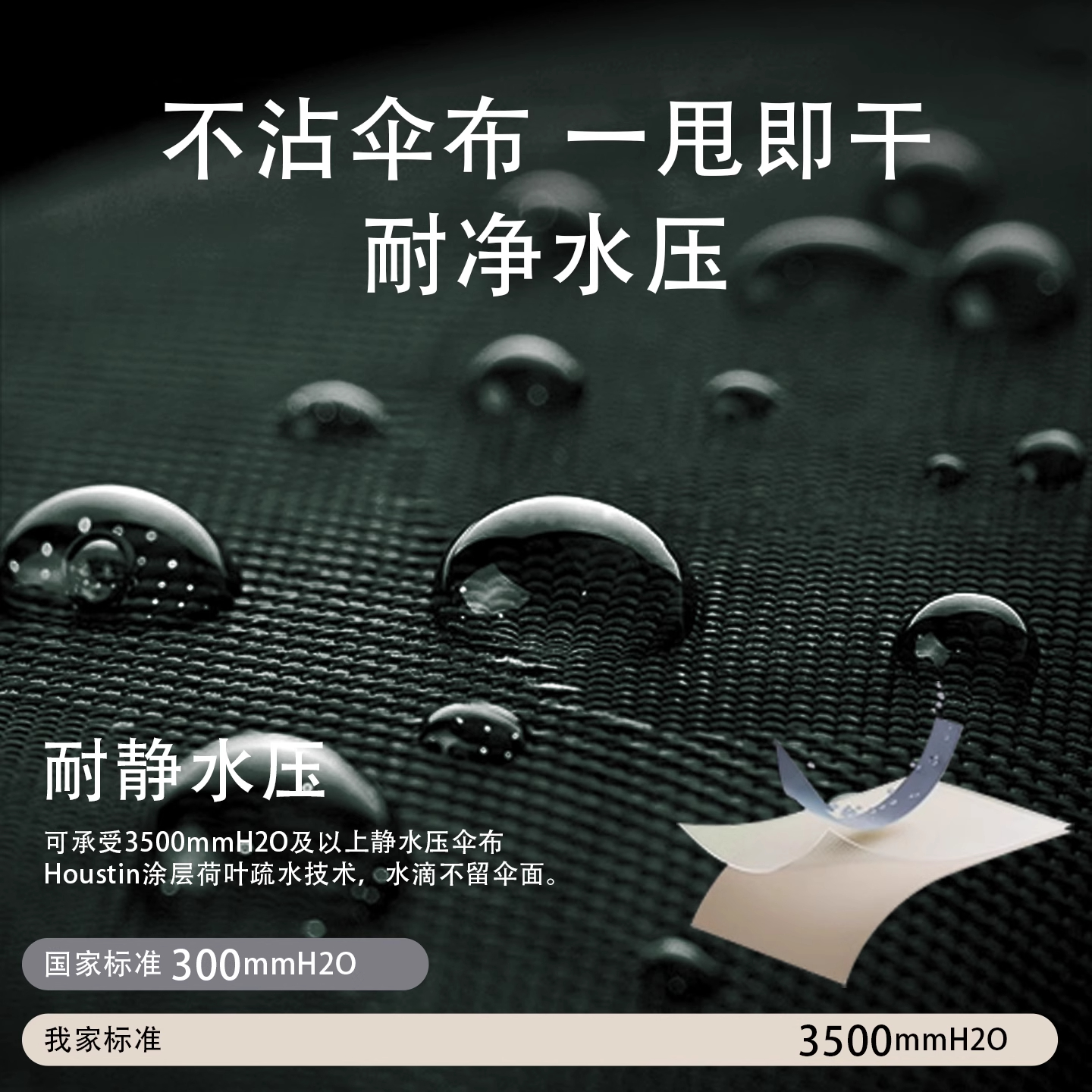 点时诚鑫 雨伞男士高级感加大加厚加固 个高清大图