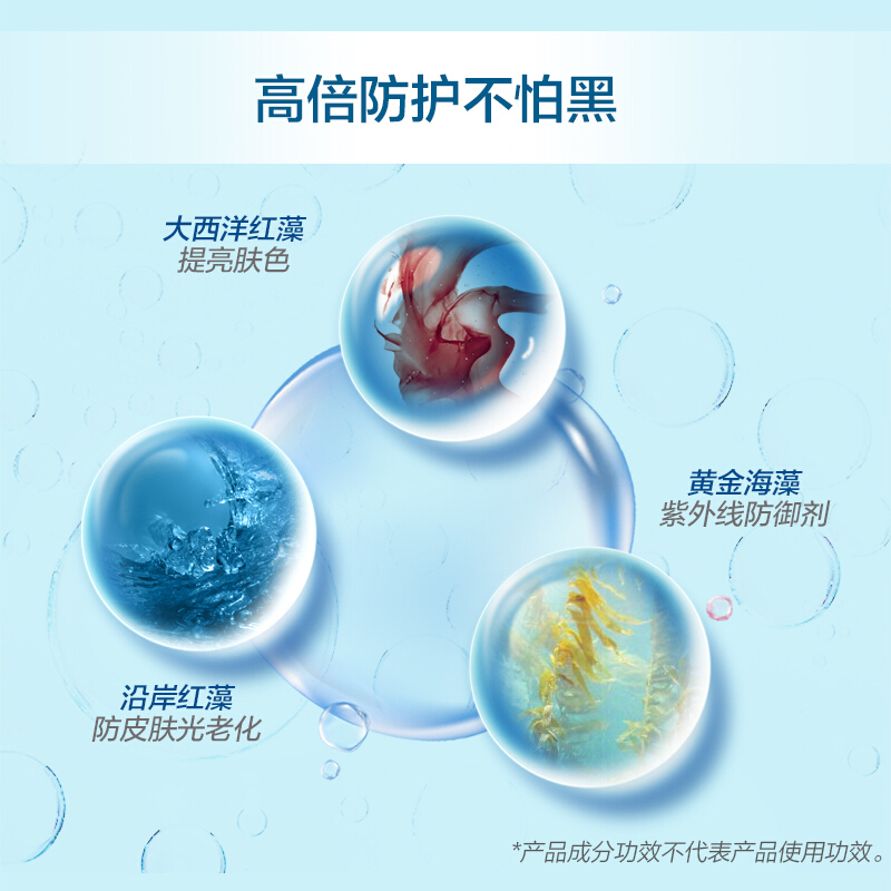 珀莱雅(PROYA)海洋柔皙莹白造型修颜霜SPF50+/PA+++55g隔离防晒清透不油高度防晒高清大图