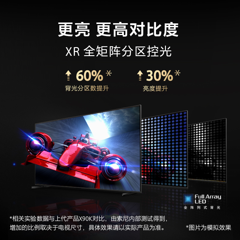索尼(sony)平板电视xr-75x90l报价_参数_图片_视频_怎么样_问答-苏宁