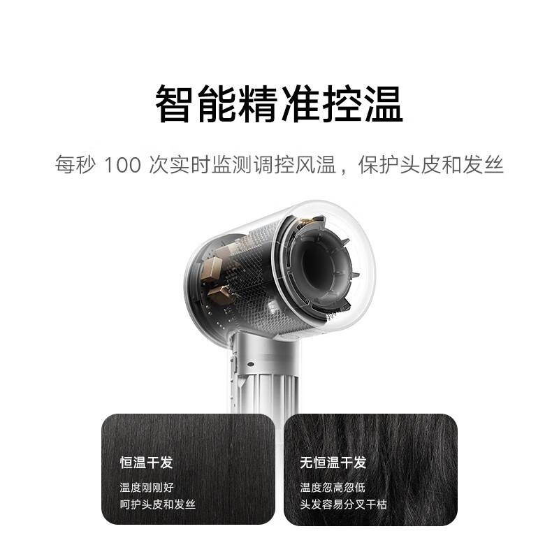 小米高速吹风机H501