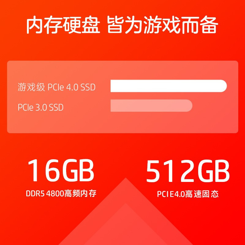 惠普(HP)暗影精灵8 16-b1003TX16.1英寸游戏笔记本电脑(12代酷睿i5-12500H RTX3050Ti 4G独显16GDDR5 512GSSD 144Hz)