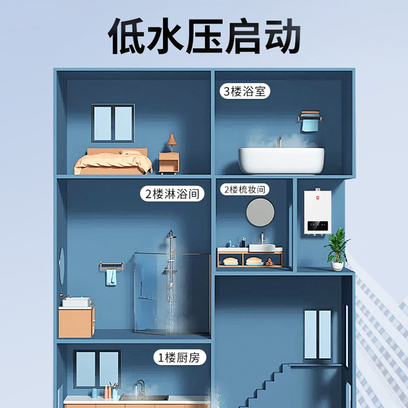 樱花(SAKURA)燃气热水器 16升新三重防冻款直流变频精控恒温无氧铜水箱JSQ30-NJP007AS升级款