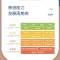 [醉染正版]全彩图解感觉统合训练 认知训练 0-6岁婴幼儿家庭教育好妈妈育儿百科女孩男孩多动症敏感期感统失调儿童感觉统合