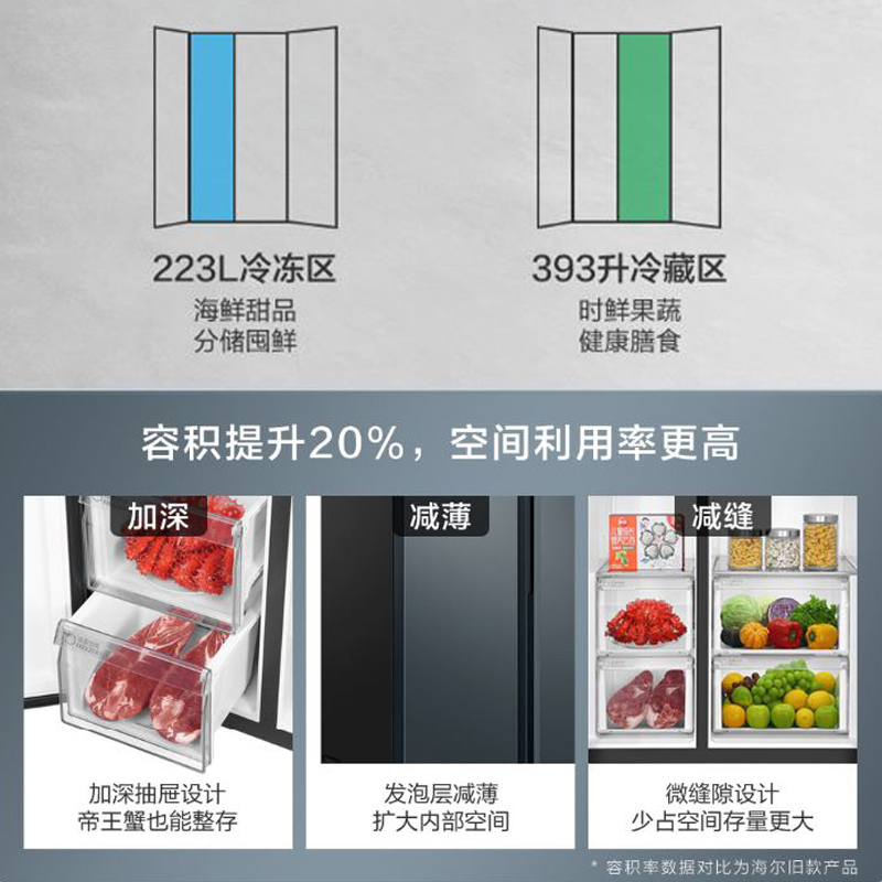 海尔(Haier)616升对开门超薄嵌入冰箱 鲸式储量 黑金净化 双变频一级能效 BCD-616WGHSSEDC9