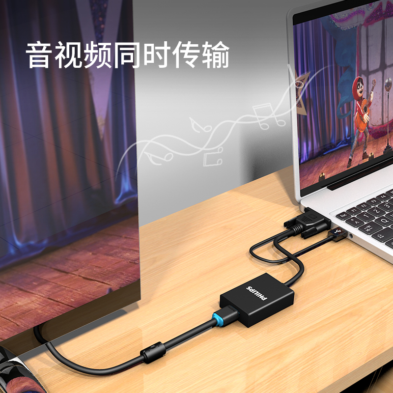 飞利浦VGA转HDMI转换器带音频供电高清转接线笔记本台式机电脑电视投影仪显示屏视频转换器1080P SWR1620W