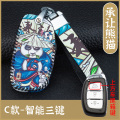 北京现代领动胜达名图瑞纳悦纳ix251Qf1Ng 国潮C款-承让熊猫