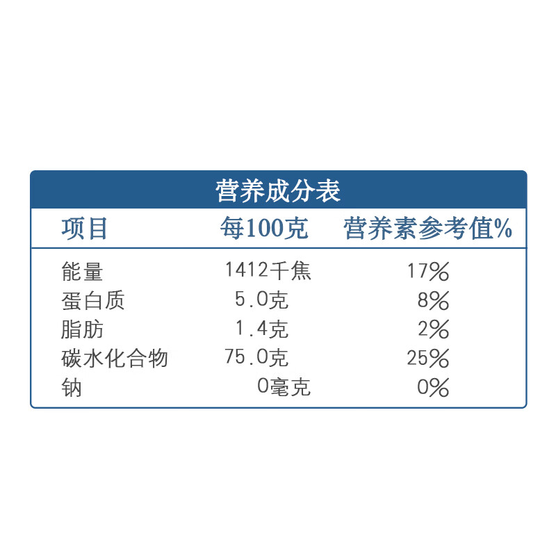 金龙鱼 盘锦大米5KG 蟹稻共生蟹田大米高清大图