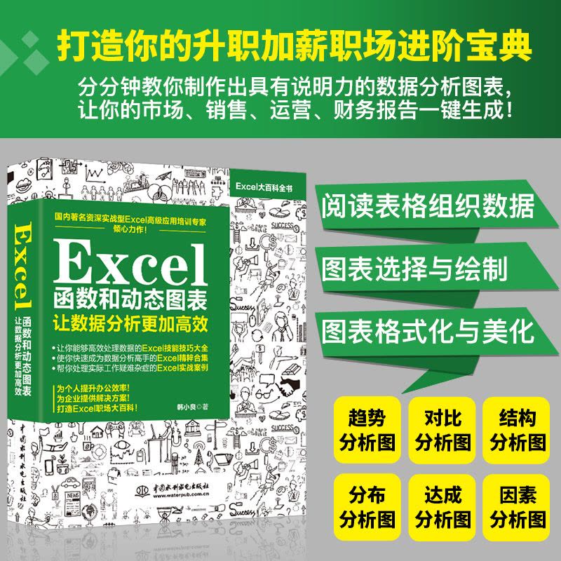 [友一个正版] Excel函数和动态图表 让数据分析更加高效 Excel表格制作 office办公自动化软件教程书图片