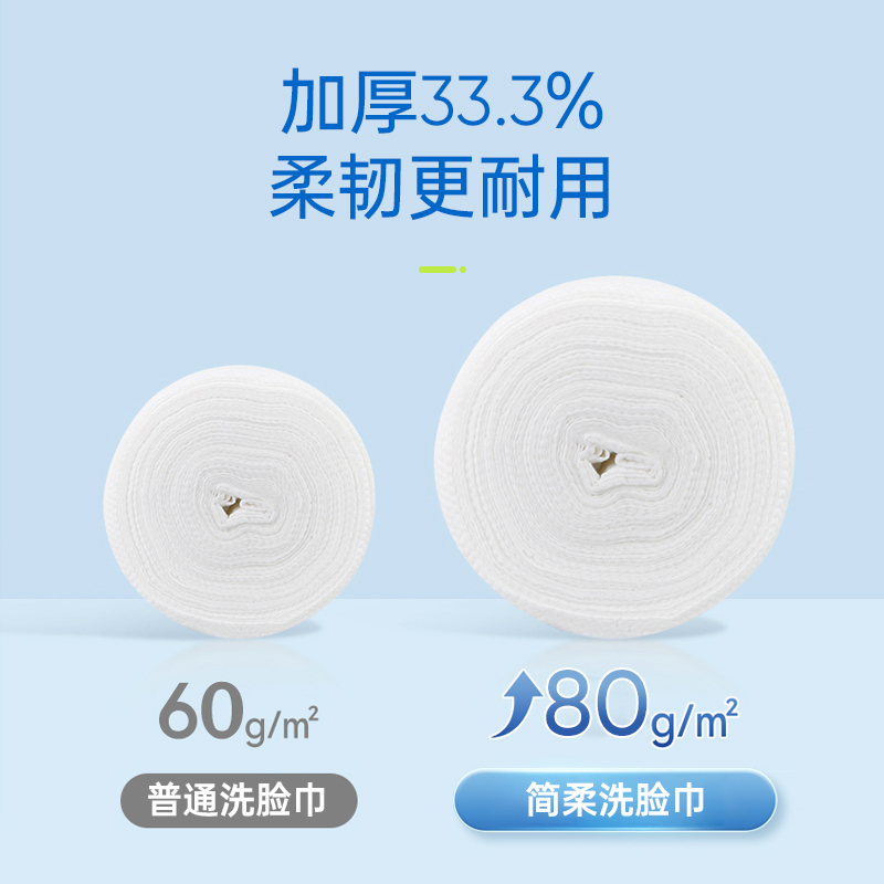 简柔(JIANROU) 卷装纯棉珍珠纹洗脸巾70段*1卷高清大图