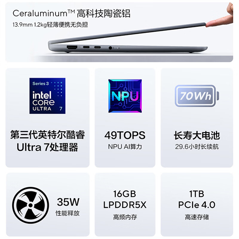 华硕灵耀14 2026 全新三代酷睿Ultra7 355 2.8K 120Hz OLED 16G 1T AI超轻薄笔记本电脑 北极蓝高清大图