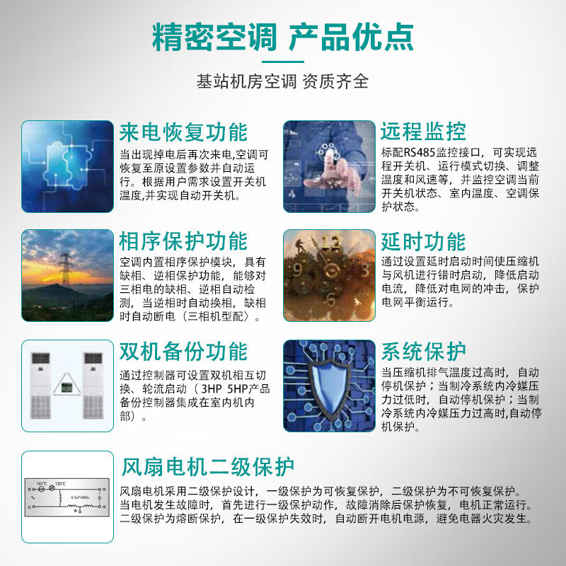 海信(Hisense) HF-64LW/T18SD一价全包(包20米铜管) 商用柜机 2.5匹 精密空调柜机 恒温工业专