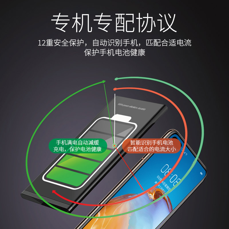 [补贴10%]纽曼车载充电器40w快闪充带氛围灯点烟器转换插头PD汽车用品高清大图
