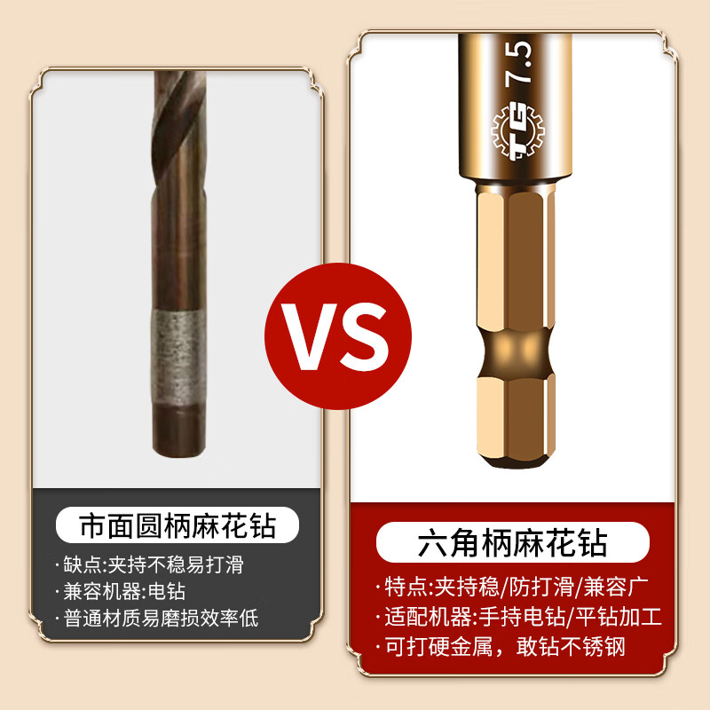 麻花直钻(天工)一体成型8.2mm(支)高清大图