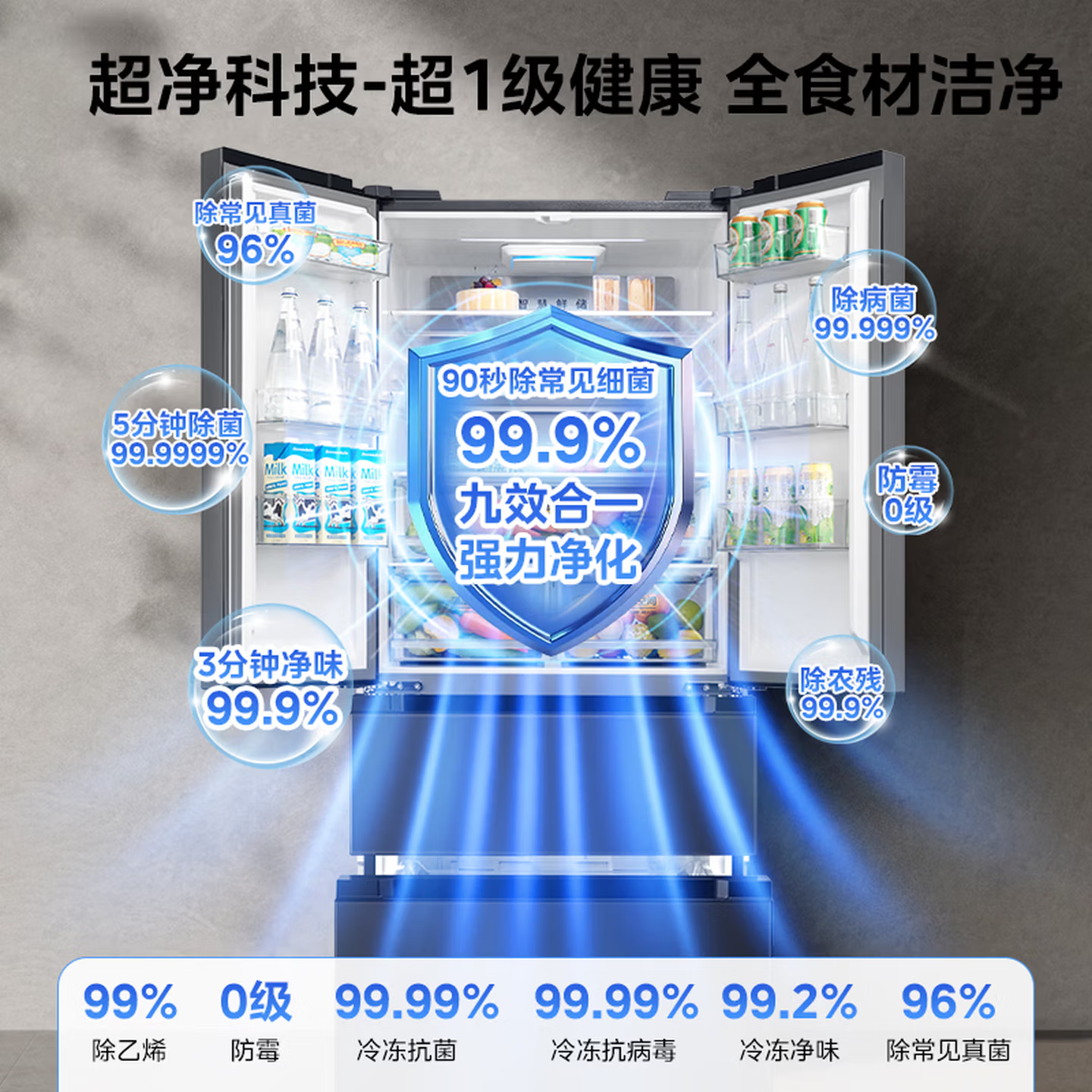 美的(Midea)508升法式对开多门一级电冰箱MR-508WFJDPZE星尘黛 除菌净味四开门双系统高清大图