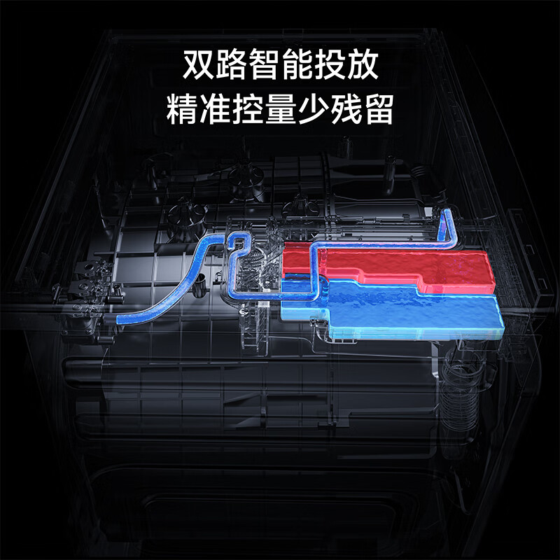 小米洗衣机洗烘一体机12公斤智投洗Pro滚筒全自动洗衣机 超薄机身超大桶径超大容量12kg XHQG120MJ303高清大图