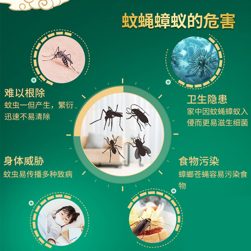 雷达杀虫气雾剂550ml双包装 草本绿茶新香型强力灭杀蟑螂苍蝇蚊子蚂蚁杀虫剂高清大图