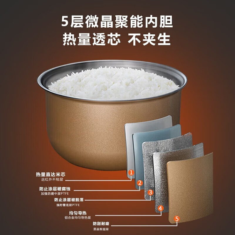 美的4L电饭煲FB40XQD61高清大图