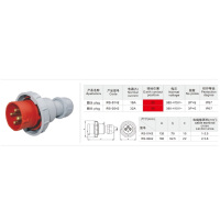 纳基德 NOGIDER三相四眼插座 AC380V 63A 荣盛RS-0342/1342
